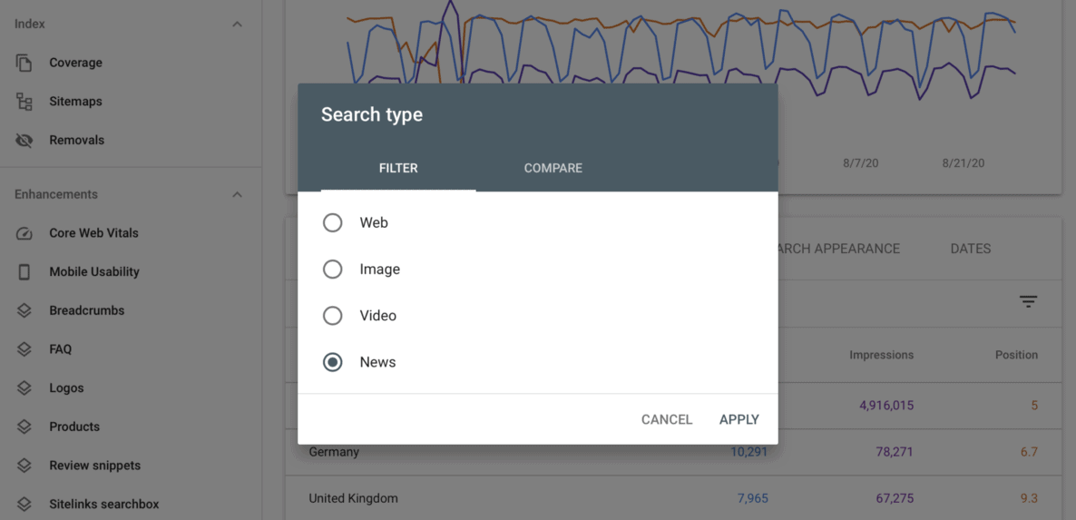 News Google Search Console