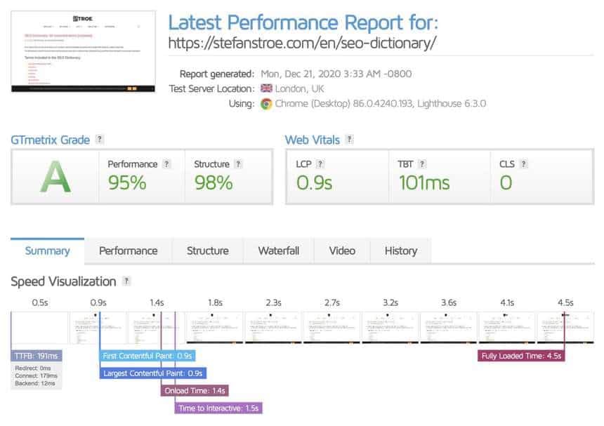 page speed gtmetrix after installing microsoft clarity